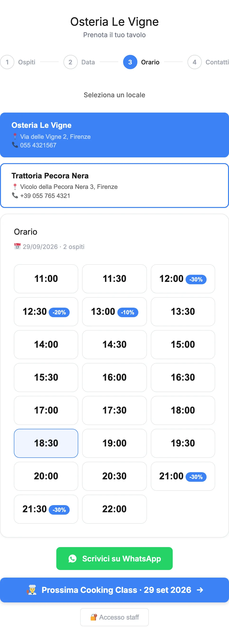 mee-table software di prenotazione per ristoranti: orari con sconti nelle fasce tranquille